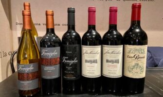 a lineup of Bodegas Bianchi wines